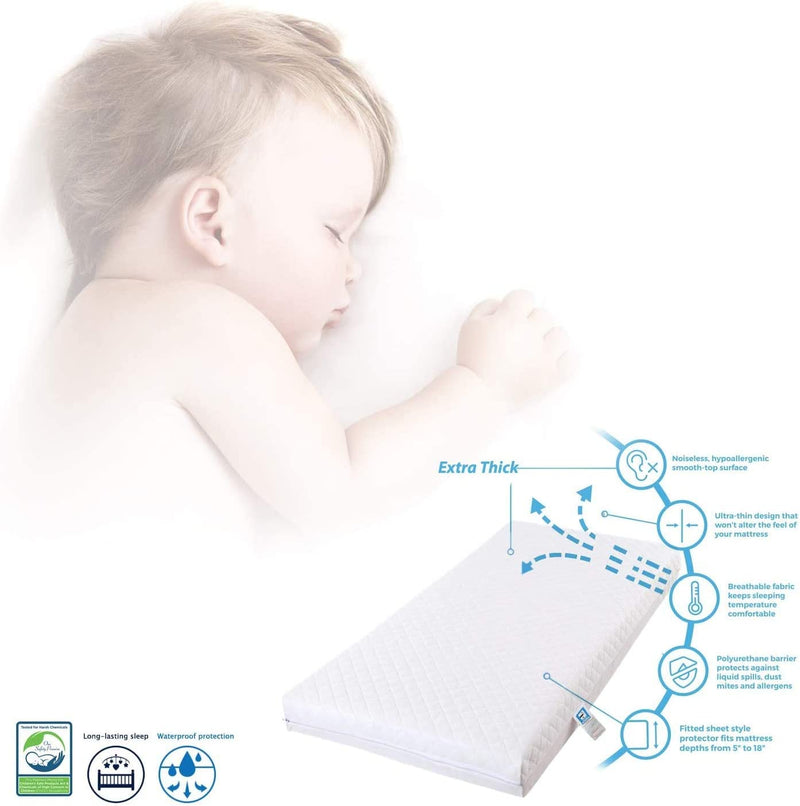 ITRAT® Baby Travel Cot Mattress - Quilted Cover Extra Thick Foam - Fits Most Graco/M&P Toddler Bed Cots - Breathable & Non-Allergenic (95 X 65 X 7.5 Cm)
