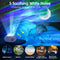 ALACRIS Galaxy Projector Light, 4-In-1 Star Light Projector with Aurora and Spiral Galaxy, Starry Sky and Moon, Multicolor Night Light Projector with Timer and White Noise